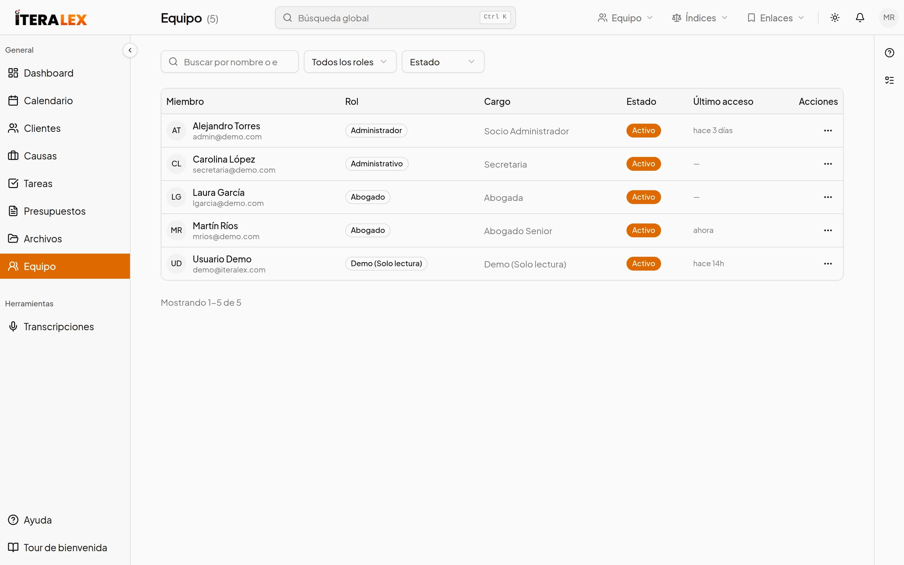 Listado del equipo del estudio con roles y datos profesionales