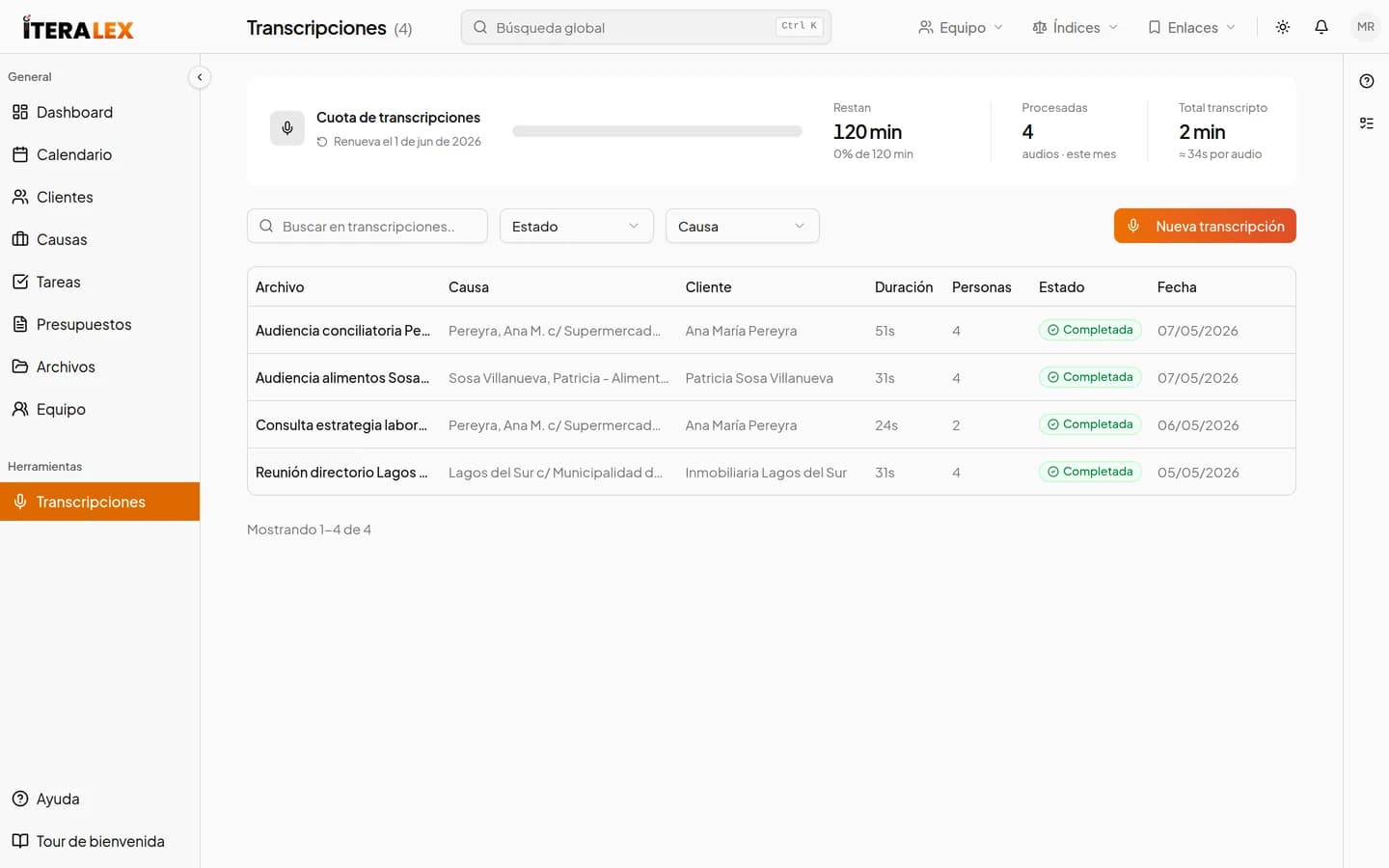 Lista de transcripciones del estudio